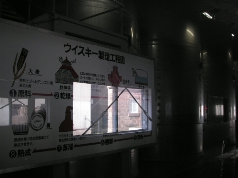 余市蒸溜所